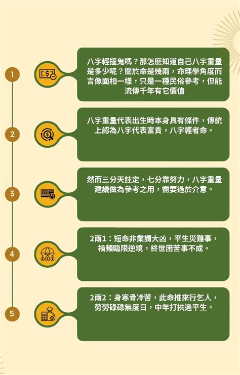 怎麼知道自己的五行|免費線上八字計算機｜八字重量查詢、五行八字算